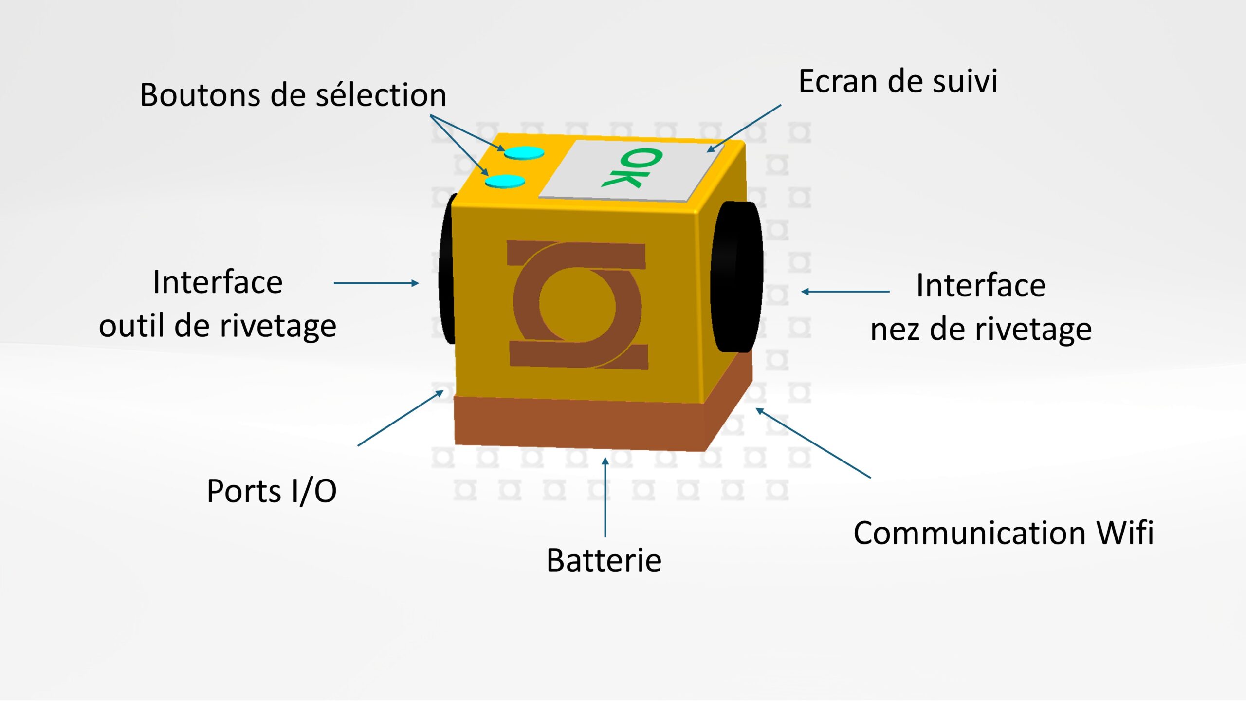 outil de gondage portière